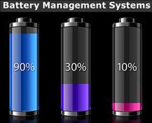 Taille, croissance, tendances et prévisions du marché mondial des systèmes de gestion des batteries 2022-2028
