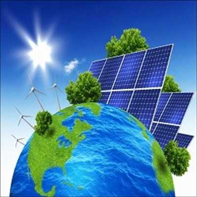 Énergie solaire Market