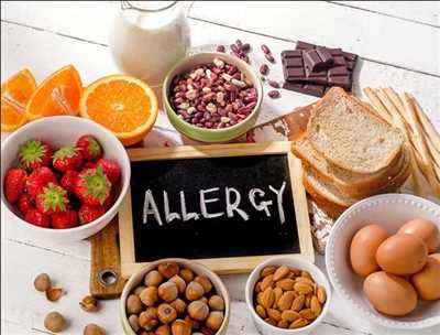 Allergie alimentaire Market