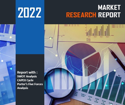 Investissement en TIC dans le gouvernement Market (New Insights Report) 2023 qui est en plein essor avec une forte croissance dans le monde jusqu’en 2030