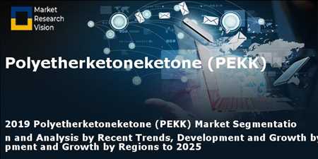 Polyéthercétonecétone (PEKK) Croissance du marché, stratégies commerciales et prévisions d’ici 2030 | Rapport exclusif par Facts & Factors