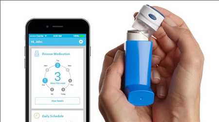 Inhalateur-dose numérique marché